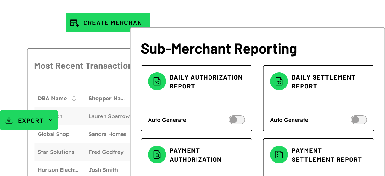 Ally_Unified Reporting